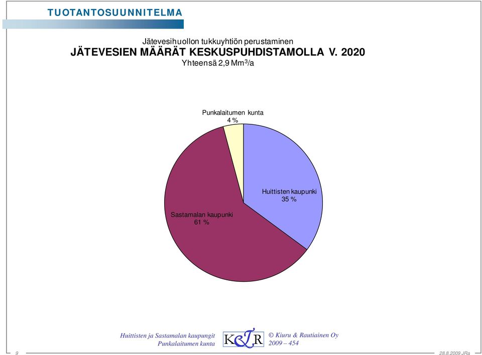 KESKUSPUHDISTAMOLLA V.