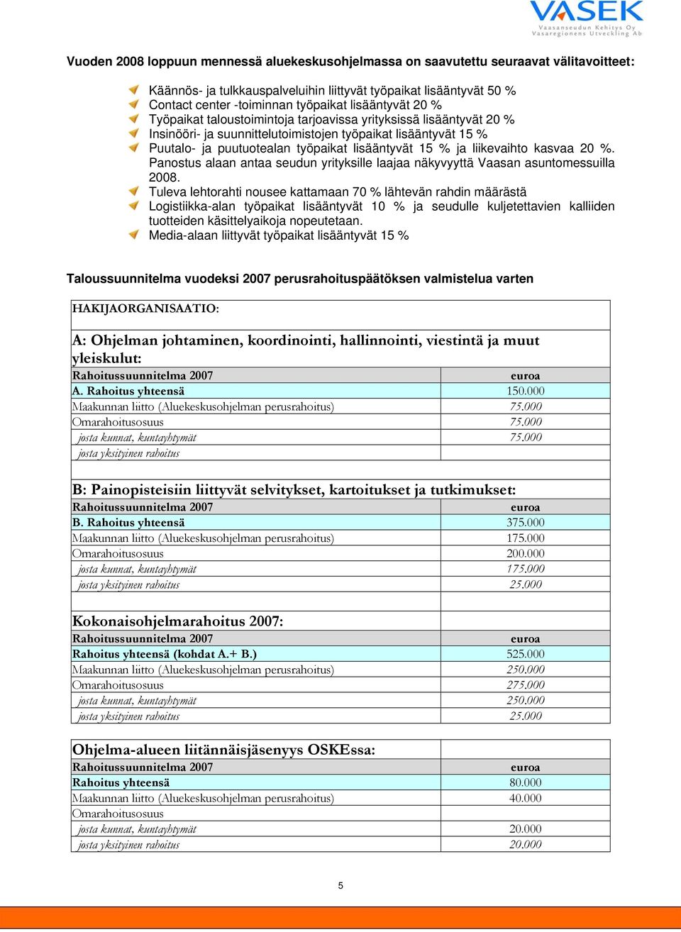 % ja liikevaihto kasvaa 20 %. Panostus alaan antaa seudun yrityksille laajaa näkyvyyttä Vaasan asuntomessuilla 2008.
