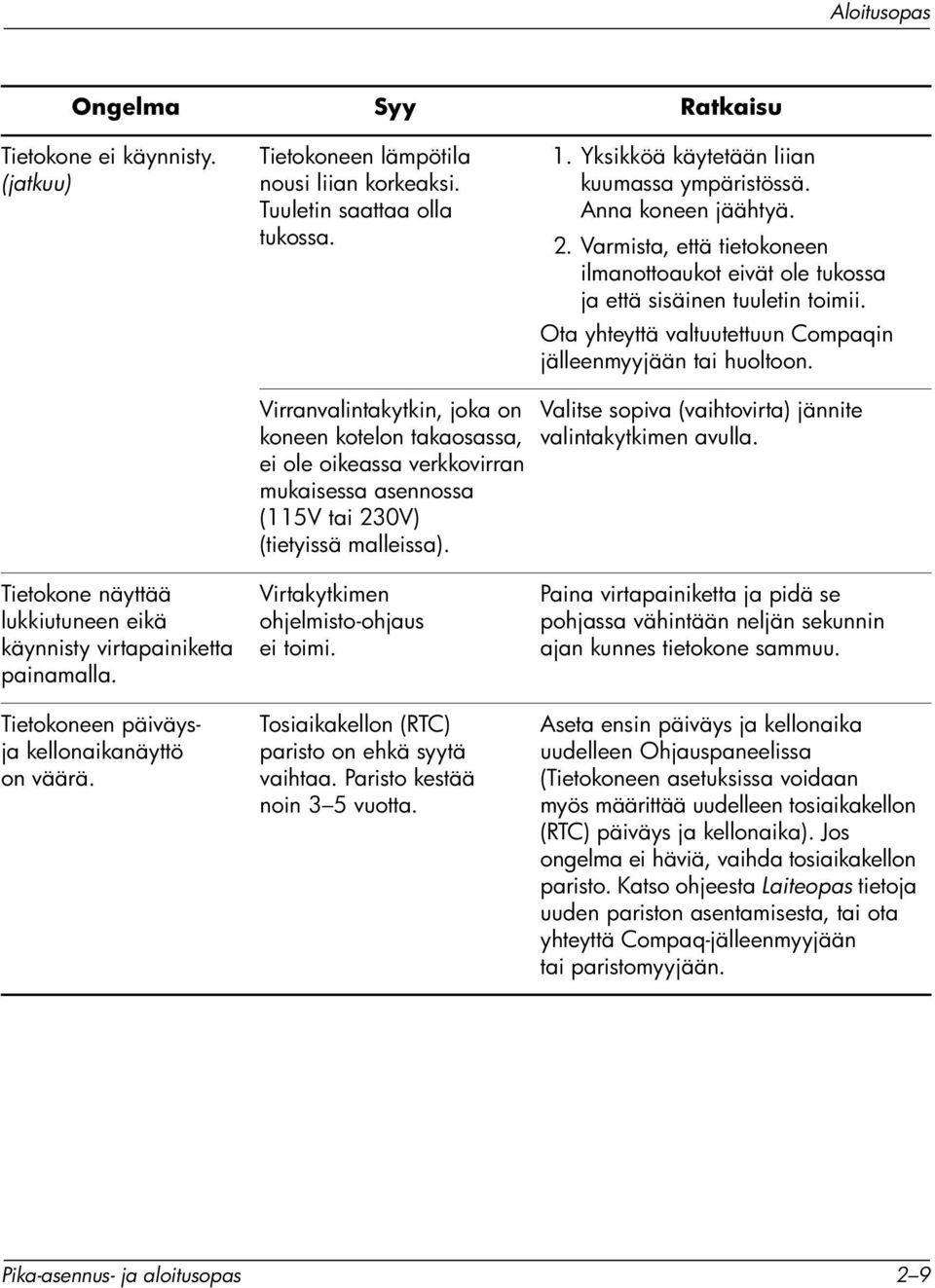 Virranvalintakytkin, joka on koneen kotelon takaosassa, ei ole oikeassa verkkovirran mukaisessa asennossa (115V tai 230V) (tietyissä malleissa).