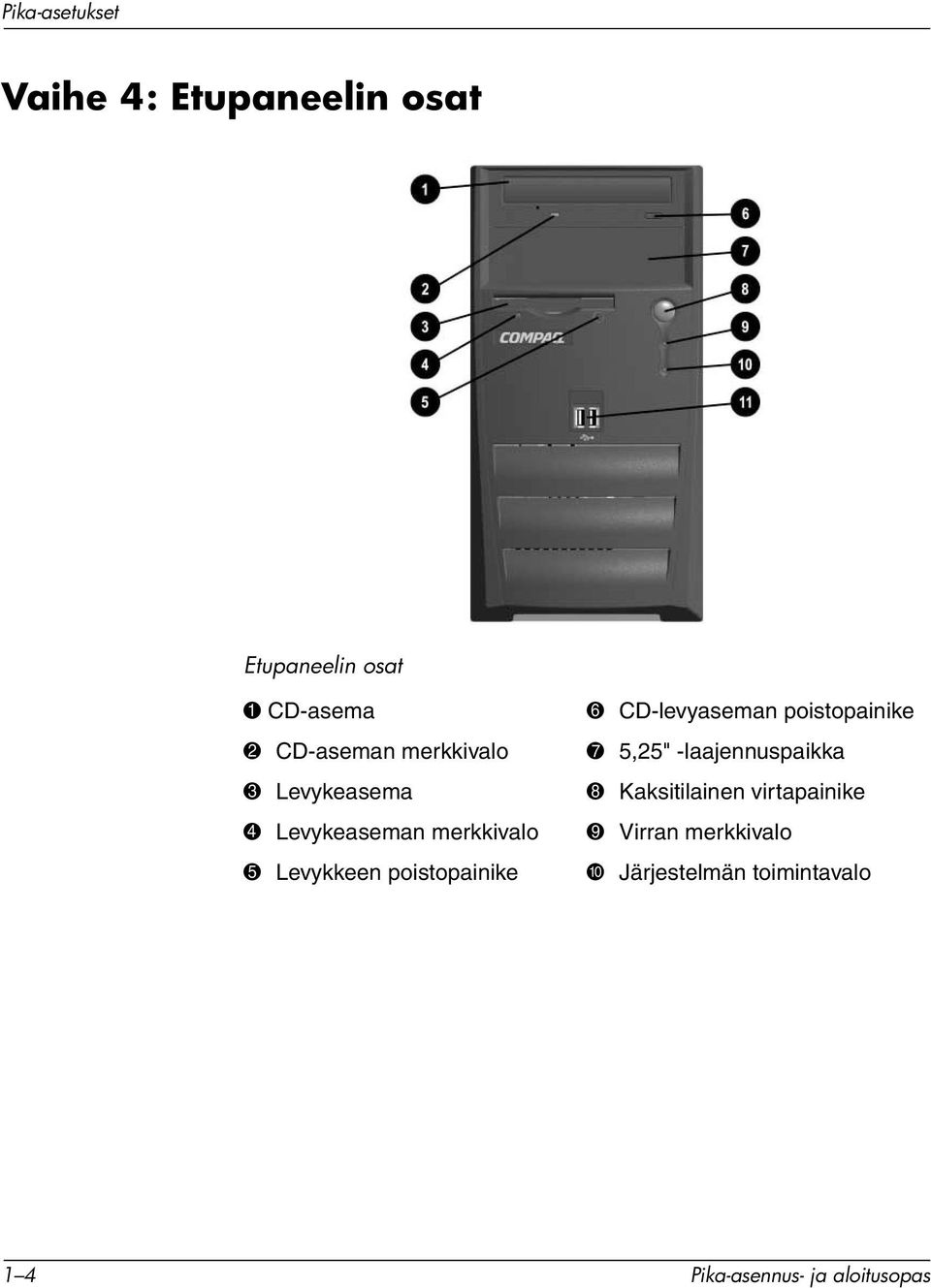 Levykeasema 8 Kaksitilainen virtapainike 4 Levykeaseman merkkivalo 9 Virran