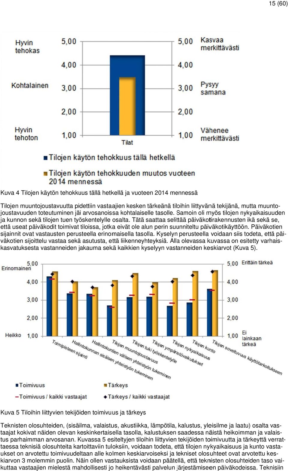 Tätä saattaa selittää päiväkotirakennusten ikä sekä se, että useat päiväkodit toimivat tiloissa, jotkaa eivät ole alun perin suunniteltu päiväkotikäyttöön.