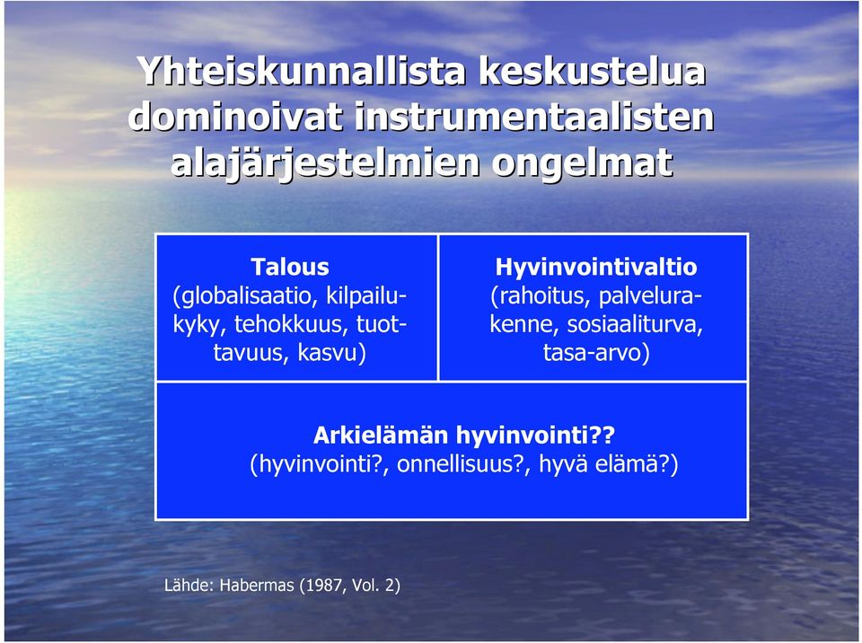 Hyvinvointivaltio (rahoitus, palvelurakenne, sosiaaliturva, tasa-arvo)