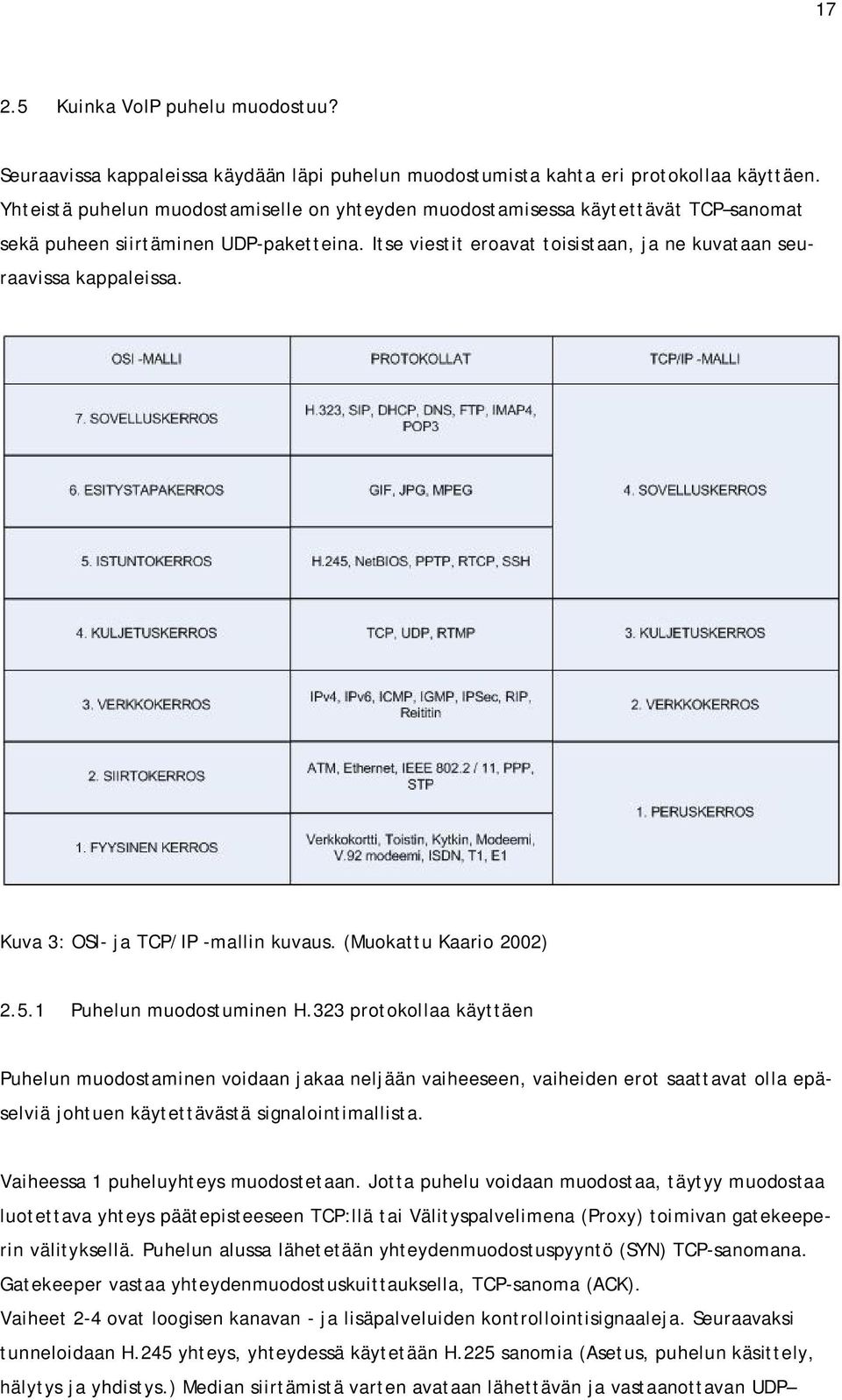 Kuva 3: OSI- ja TCP/IP -mallin kuvaus. (Muokattu Kaario 2002) 2.5.1 Puhelun muodostuminen H.