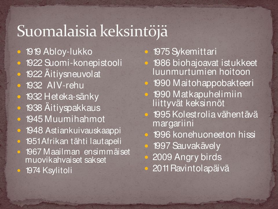 Ksylitoli 1975 Sykemittari 1986 biohajoavat istukkeet luunmurtumien hoitoon 1990 Maitohappobakteeri 1990 Matkapuhelimiin