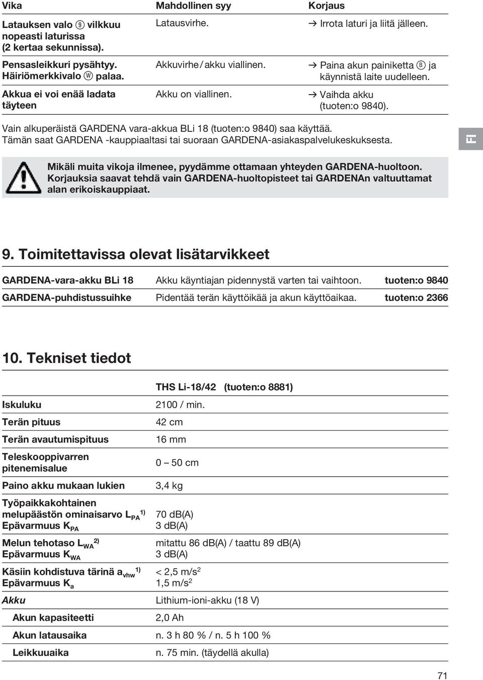 Vain alkuperäistä GARDENA vara-akkua BLi 18 (tuoten:o 9840) saa käyttää. Tämän saat GARDENA -kauppiaaltasi tai suoraan GARDENA-asiakaspalvelukeskuksesta.