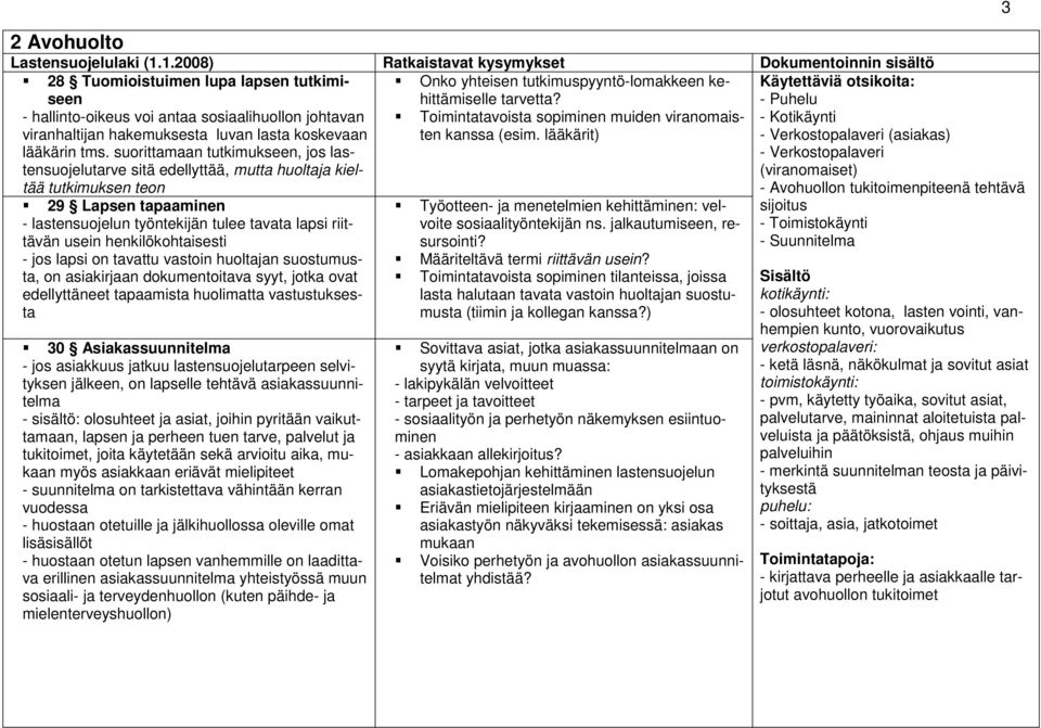 lääkärin tms. suorittamaan tutkimukseen, jos lastensuojelutarve sitä edellyttää, mutta huoltaja kieltää tutkimuksen teon Onko yhteisen tutkimuspyyntö-lomakkeen kehittämiselle tarvetta?