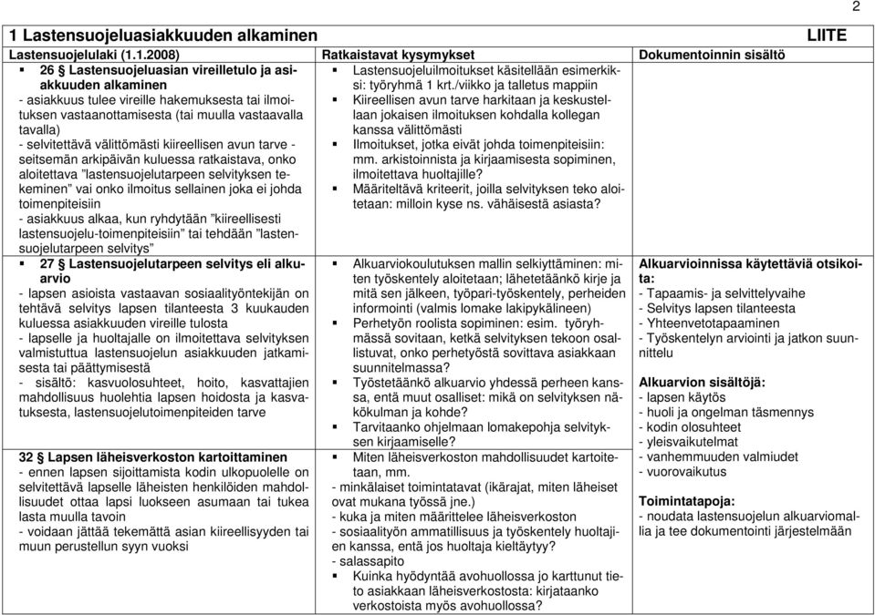 aloitettava lastensuojelutarpeen selvityksen tekeminen vai onko ilmoitus sellainen joka ei johda toimenpiteisiin - asiakkuus alkaa, kun ryhdytään kiireellisesti lastensuojelu-toimenpiteisiin tai