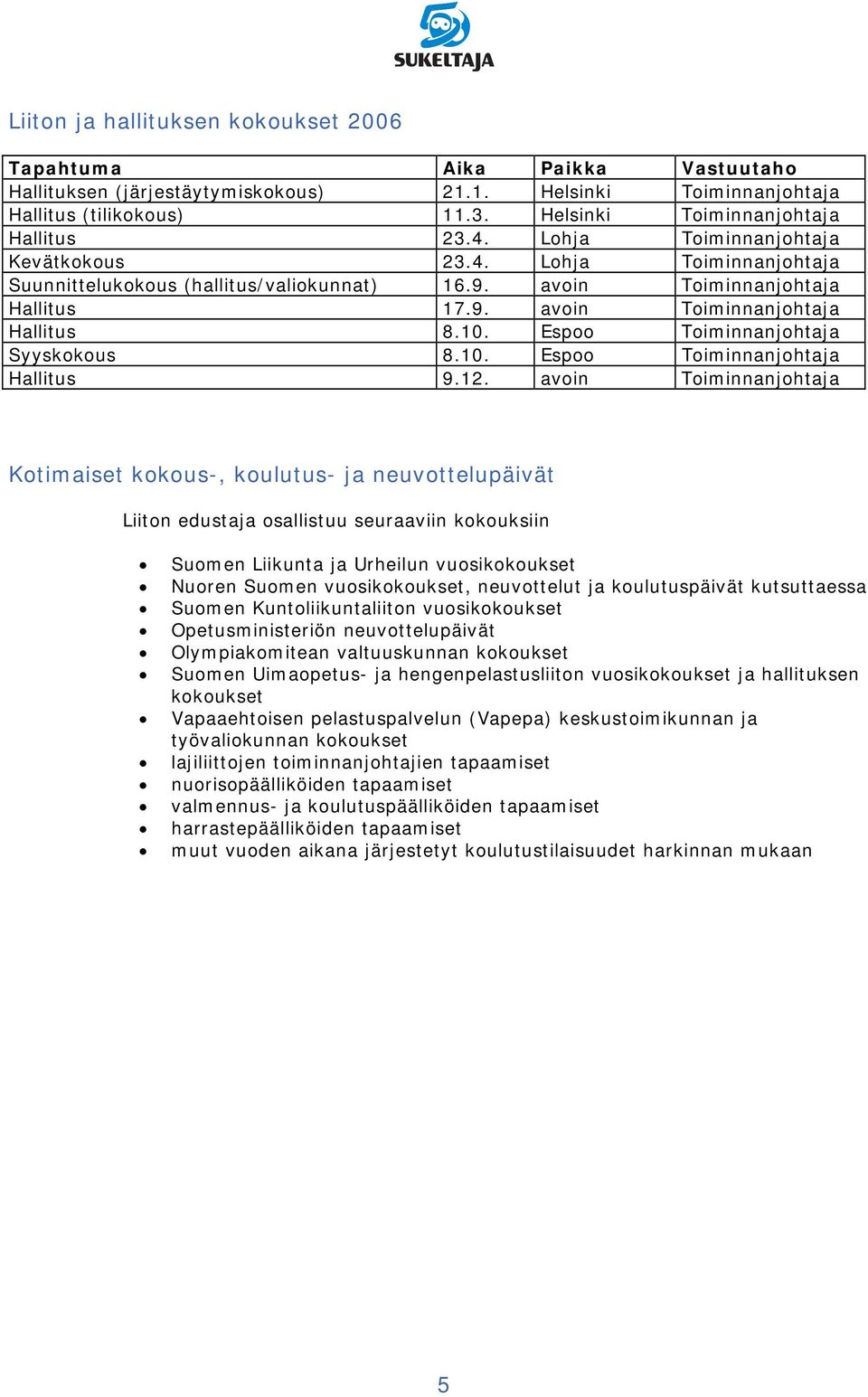 10. Espoo Toiminnanjohtaja Syyskokous 8.10. Espoo Toiminnanjohtaja Hallitus 9.12.