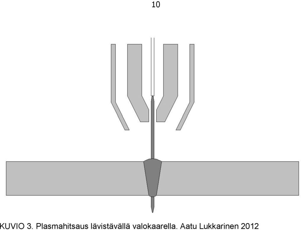 lävistävällä