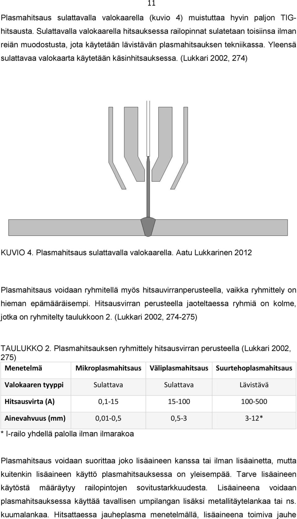 Yleensä sulattavaa valokaarta käytetään käsinhitsauksessa. (Lukkari 2002, 274) KUVIO 4. Plasmahitsaus sulattavalla valokaarella.