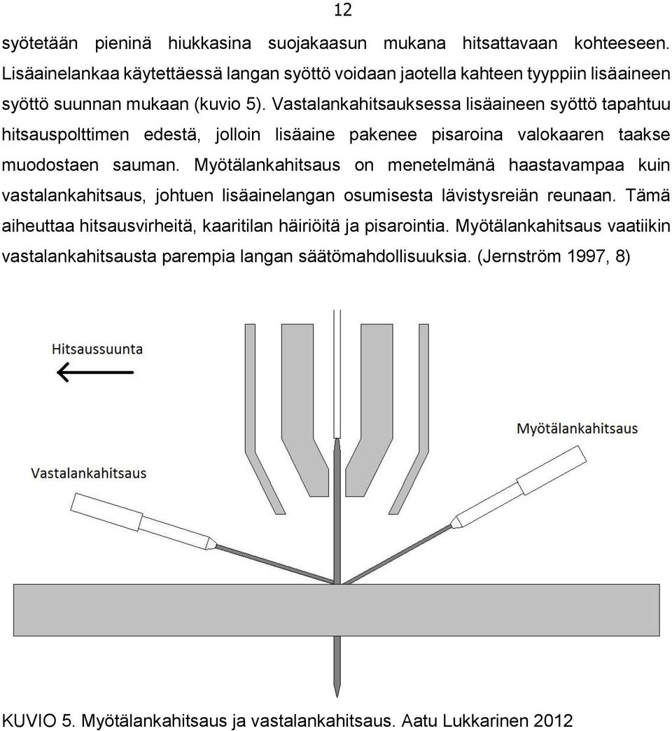 Vastalankahitsauksessa lisäaineen syöttö tapahtuu hitsauspolttimen edestä, jolloin lisäaine pakenee pisaroina valokaaren taakse muodostaen sauman.