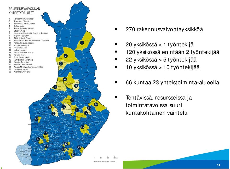 työntekijää 66 kuntaa 23 yhteistoiminta-alueella Tehtävissä,