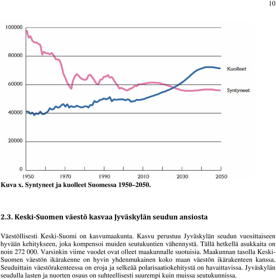 Varsinkin viime vuodet ovat olleet maakunnalle suotuisia.