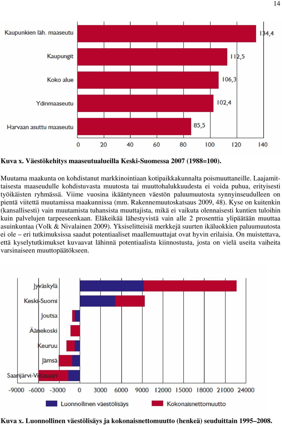 Viime vuosina ikääntyneen väestön paluumuutosta synnyinseudulleen on pientä viitettä muutamissa maakunnissa (mm. Rakennemuutoskatsaus 2009, 48).