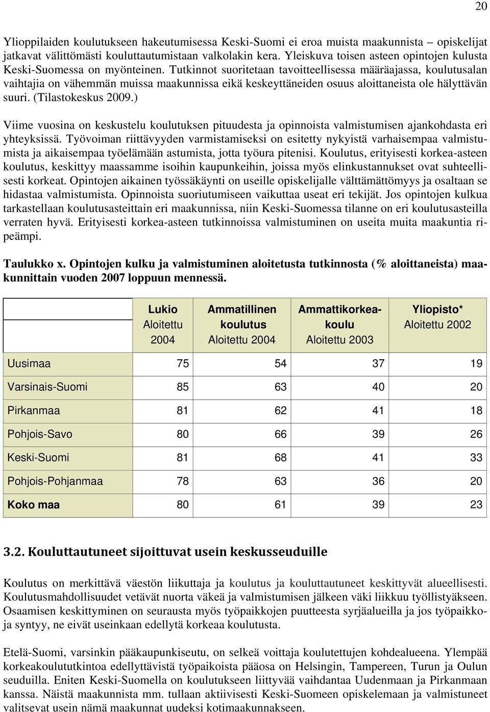 Tutkinnot suoritetaan tavoitteellisessa määräajassa, koulutusalan vaihtajia on vähemmän muissa maakunnissa eikä keskeyttäneiden osuus aloittaneista ole hälyttävän suuri. (Tilastokeskus 2009.