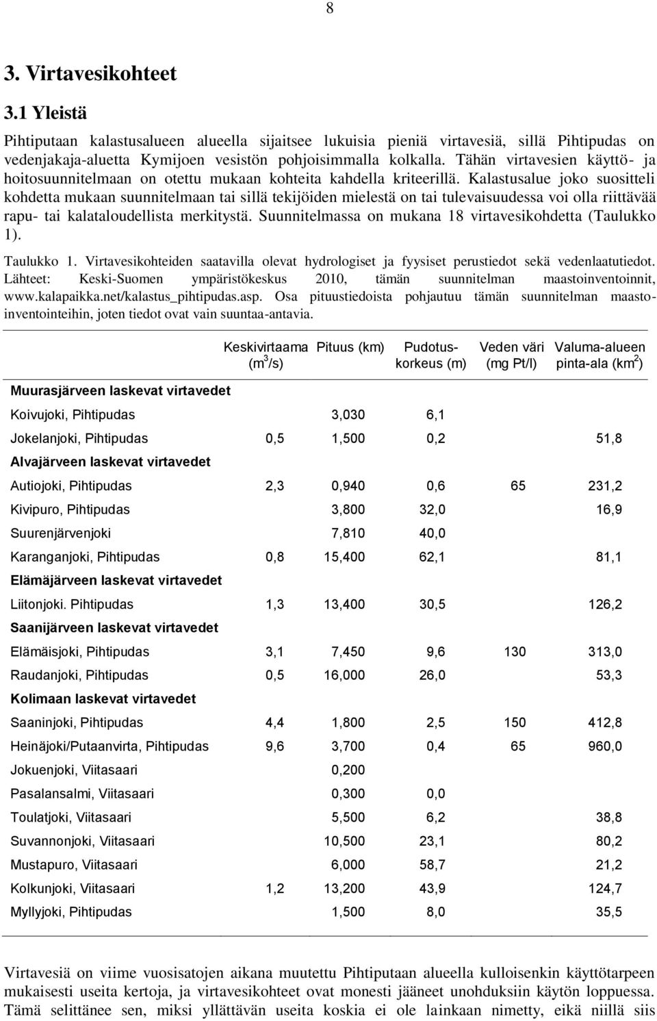 Kalastusalue joko suositteli kohdetta mukaan suunnitelmaan tai sillä tekijöiden mielestä on tai tulevaisuudessa voi olla riittävää rapu- tai kalataloudellista merkitystä.