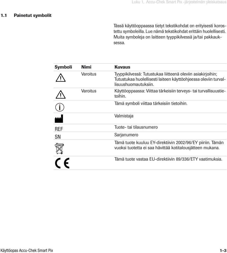 Symboli Nimi Kuvaus Varoitus Tyyppikilvessä: Tutustukaa liitteenä oleviin asiakirjoihin; Tutustukaa huolellisesti laiteen käyttöohjeessa oleviin turvallisuushuomautuksiin.