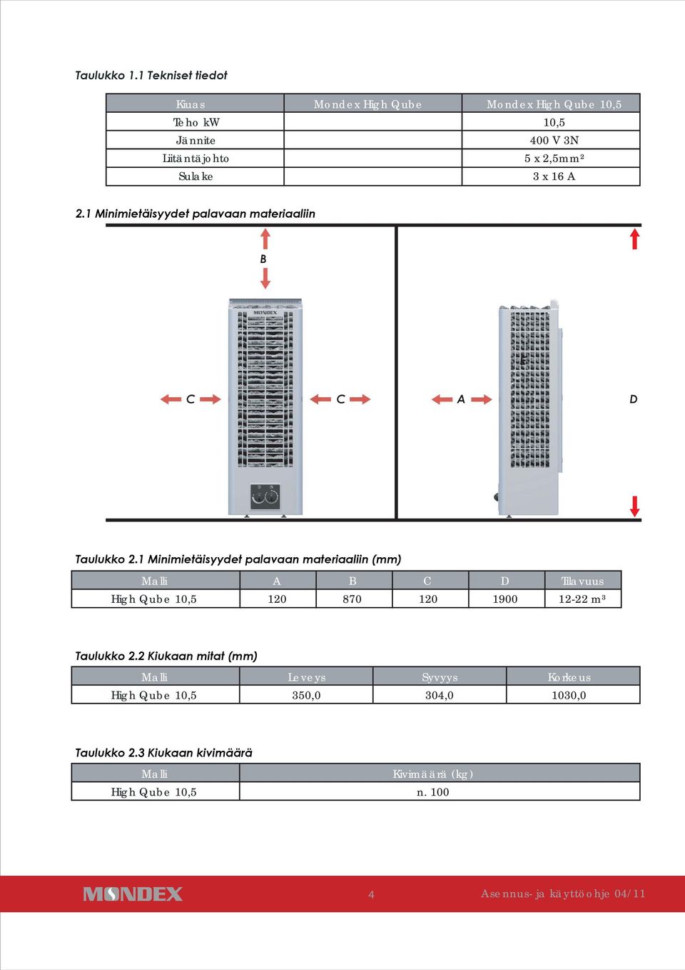 2,5mm² 3 x 16 A 2.1 Minimietäisyydet palavaan materiaaliin B E C C A D Taulukko 2.