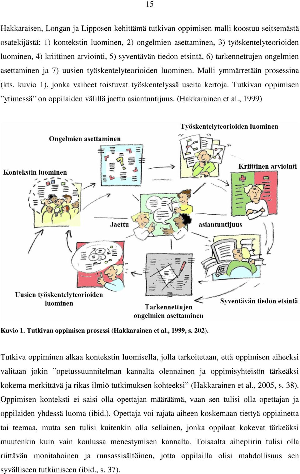 kuvio 1), jonka vaiheet toistuvat työskentelyssä useita kertoja. Tutkivan oppimisen ytimessä on oppilaiden välillä jaettu asiantuntijuus. (Hakkarainen et al., 1999) Kuvio 1.