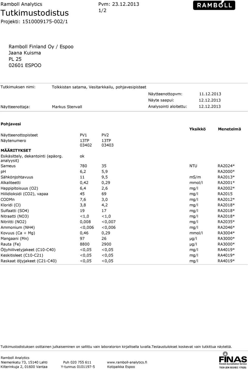 12.2013 Näyte saapui: 12.12.2013 Näytteenottaja: Markus Stenvall Analysointi aloitettu: 12.12.2013 Pohjavesi Näytteenottopisteet PV1 PV2 Näytenumero MÄÄRITYKSET Esikäsittely, dekantointi (epäorg.