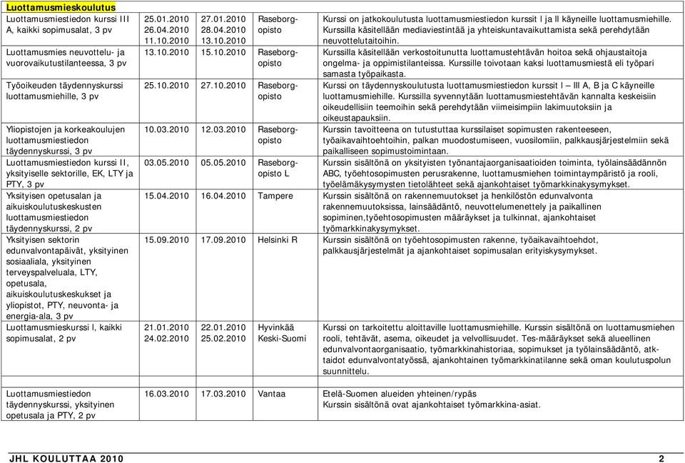 luottamusmiestiedon täydennyskurssi, 2 pv Yksityisen sektorin edunvalvontapäivät, yksityinen sosiaaliala, yksityinen terveyspalveluala, LTY, opetusala, aikuiskoulutuskeskukset ja yliopistot, PTY,