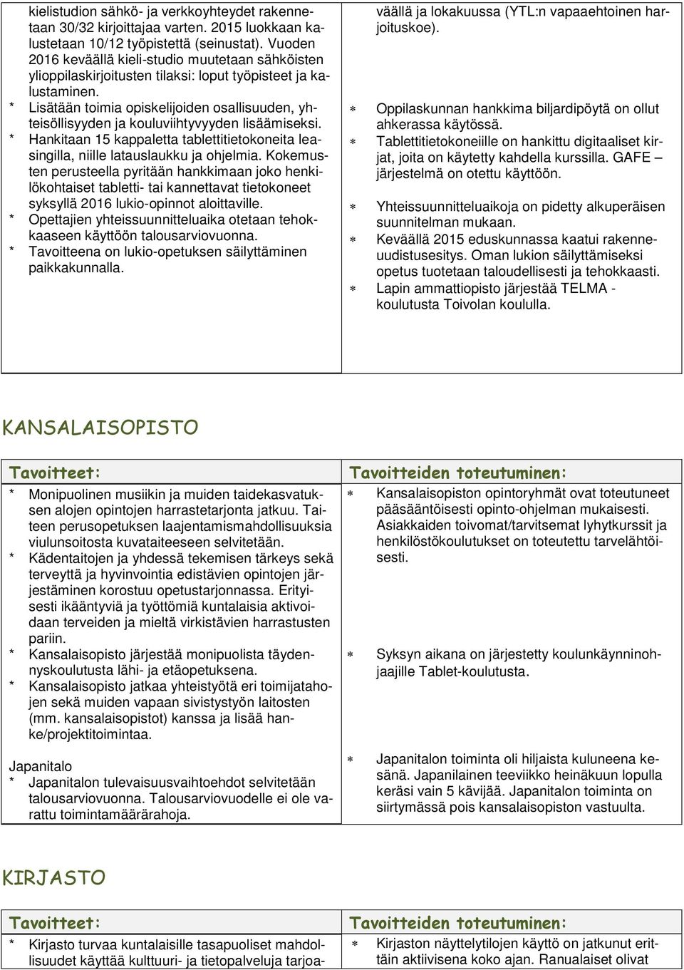 * Lisätään toimia opiskelijoiden osallisuuden, yhteisöllisyyden ja kouluviihtyvyyden lisäämiseksi. * Hankitaan 15 kappaletta tablettitietokoneita leasingilla, niille latauslaukku ja ohjelmia.