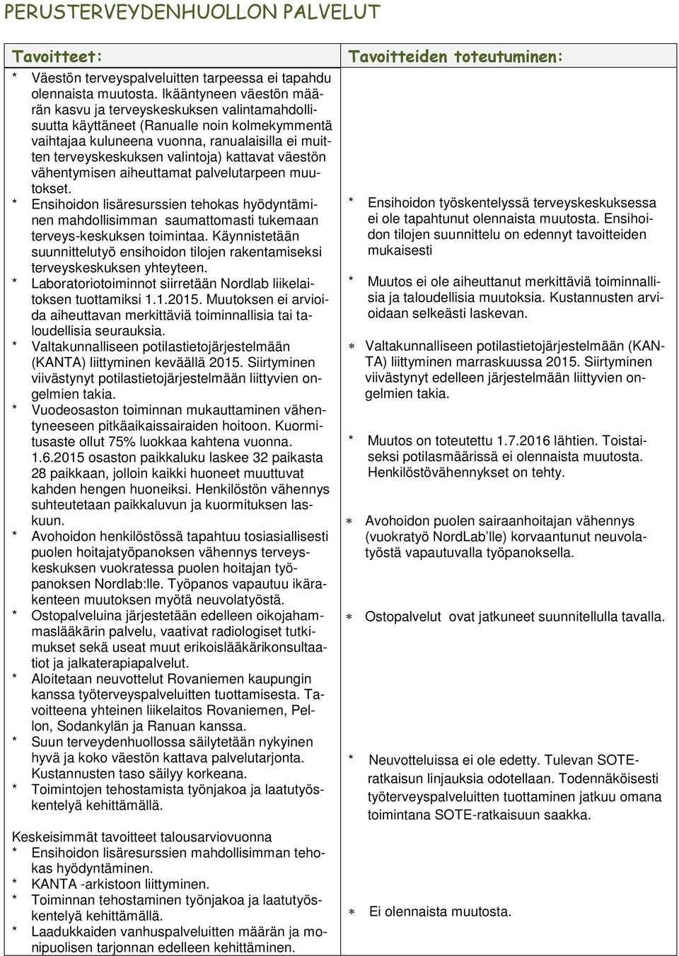 kattavat väestön vähentymisen aiheuttamat palvelutarpeen muutokset. * Ensihoidon lisäresurssien tehokas hyödyntäminen mahdollisimman saumattomasti tukemaan terveys-keskuksen toimintaa.