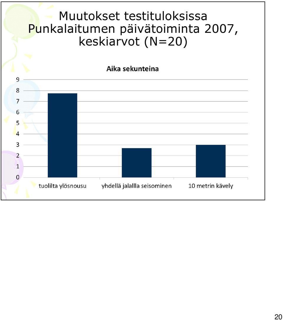 Punkalaitumen