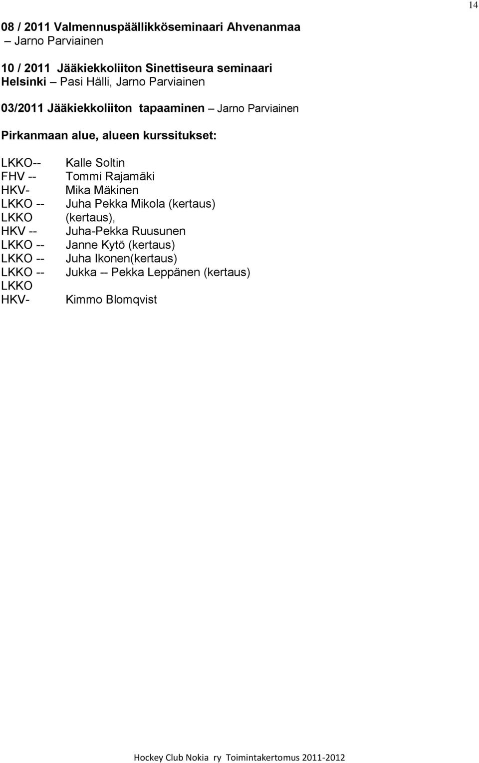 FHV -- HKV- LKKO -- LKKO HKV -- LKKO -- LKKO -- LKKO -- LKKO HKV- Kalle Soltin Tommi Rajamäki Mika Mäkinen Juha Pekka Mikola