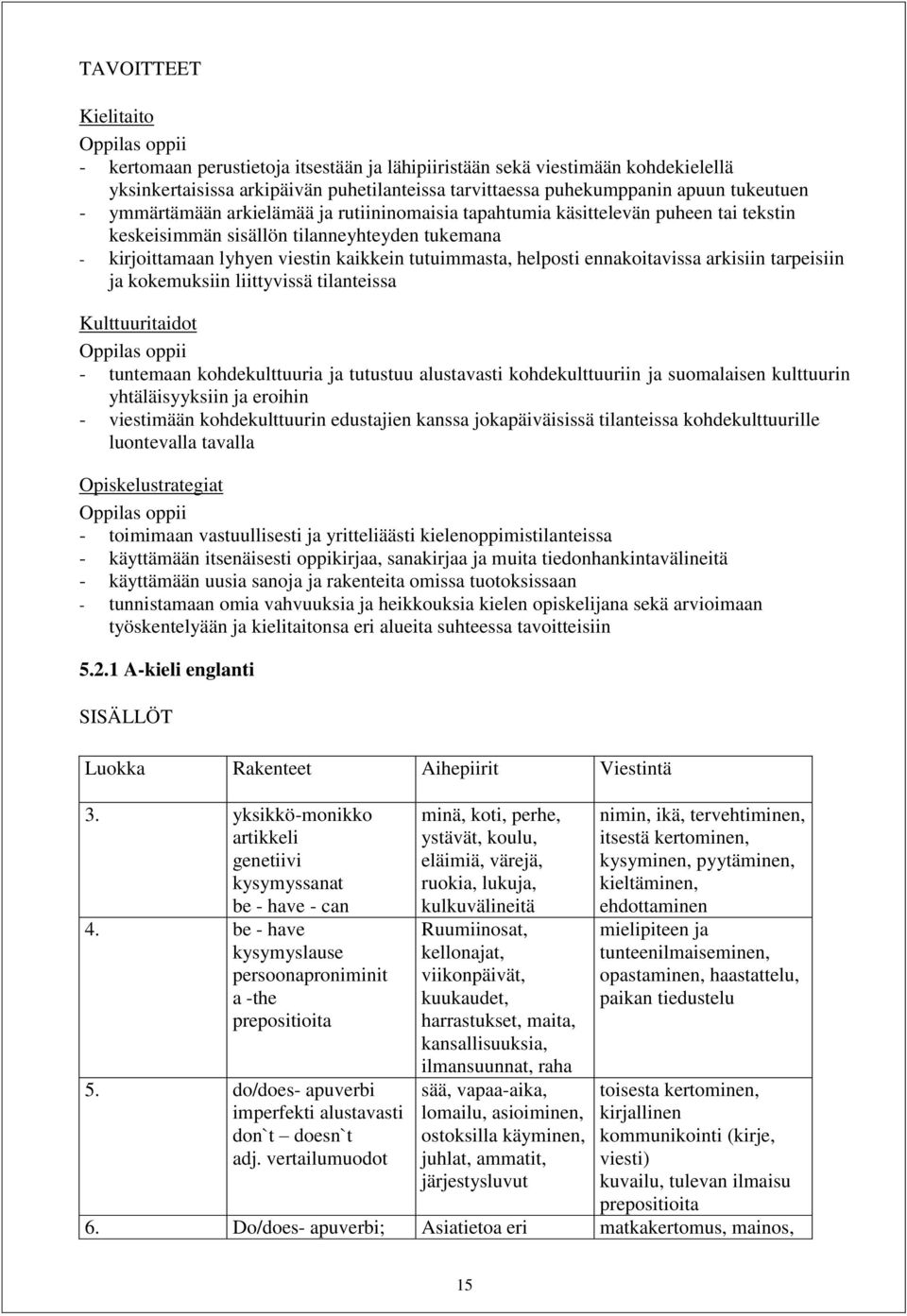 ennakoitavissa arkisiin tarpeisiin ja kokemuksiin liittyvissä tilanteissa Kulttuuritaidot oppii - tuntemaan kohdekulttuuria ja tutustuu alustavasti kohdekulttuuriin ja suomalaisen kulttuurin