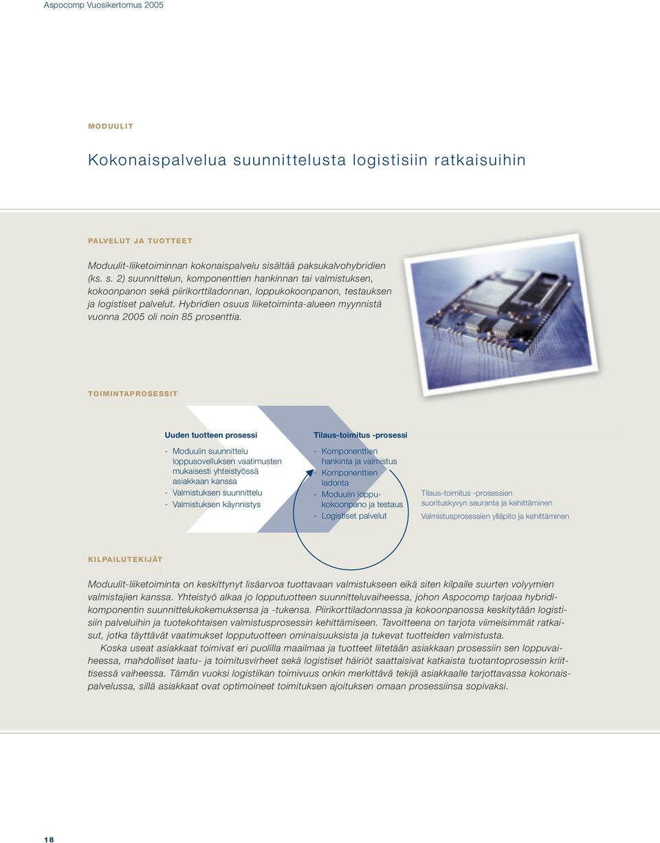 sältää paksukalvohybridien (ks. s. 2) suunnittelun, komponenttien hankinnan tai valmistuksen, kokoonpanon sekä piirikorttiladonnan, loppukokoonpanon, testauksen ja logistiset palvelut.