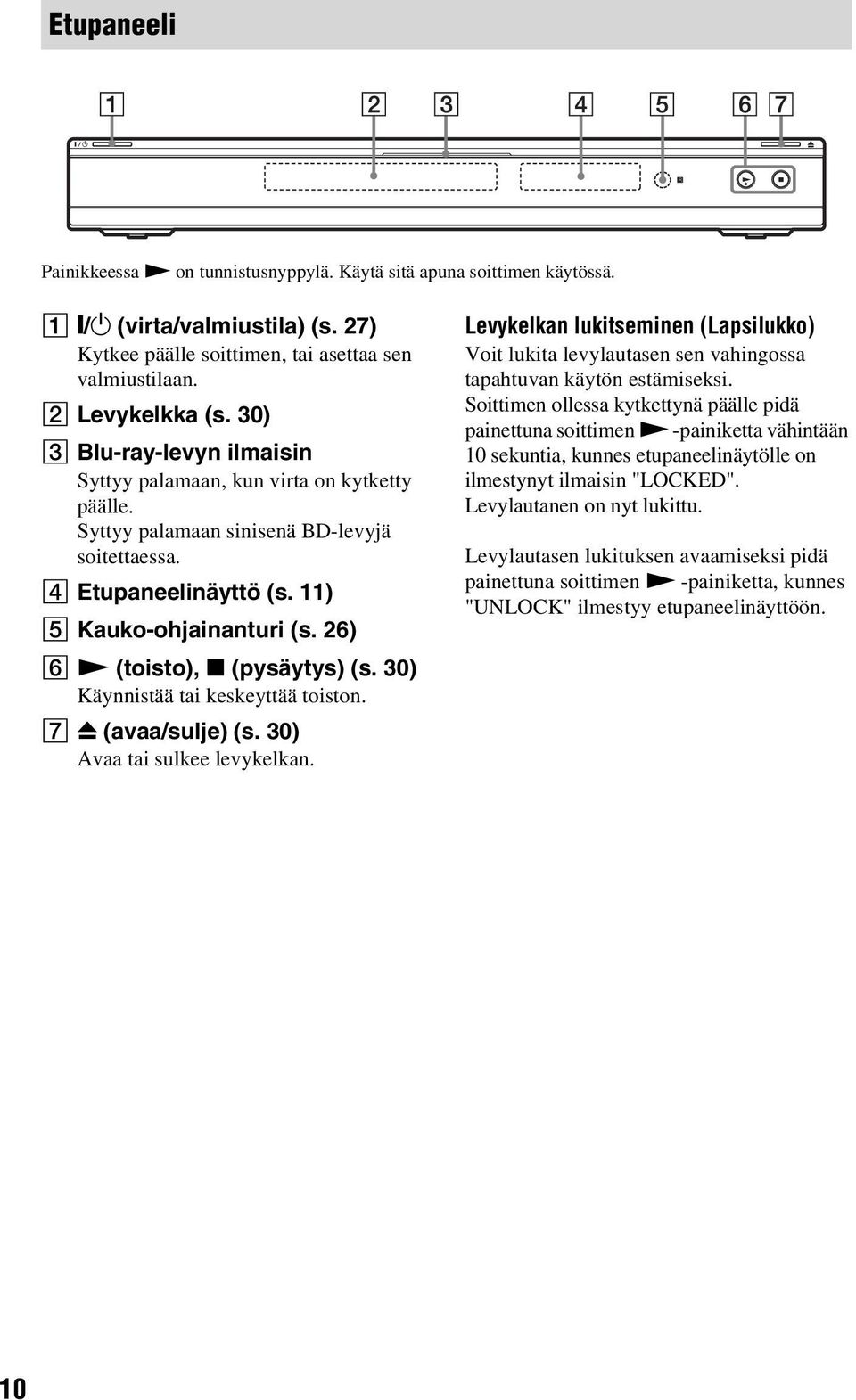 26) F N (toisto), x (pysäytys) (s. 30) Käynnistää tai keskeyttää toiston. G Z (avaa/sulje) (s. 30) Avaa tai sulkee levykelkan.