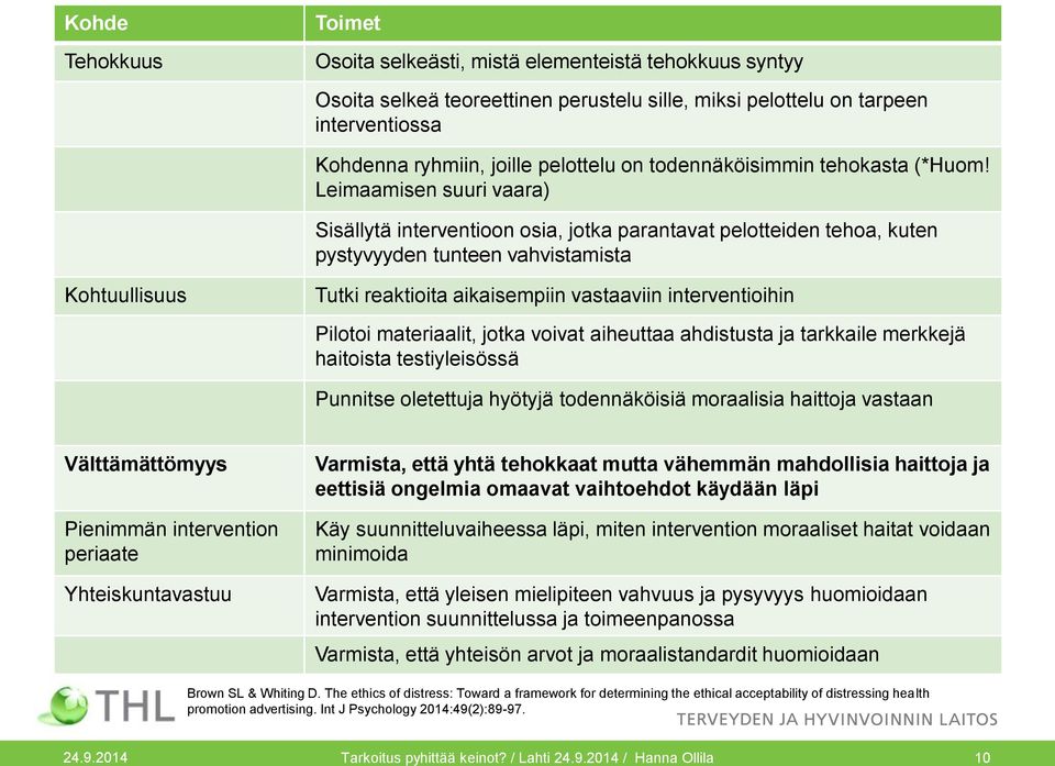 Leimaamisen suuri vaara) Sisällytä interventioon osia, jotka parantavat pelotteiden tehoa, kuten pystyvyyden tunteen vahvistamista Kohtuullisuus Tutki reaktioita aikaisempiin vastaaviin