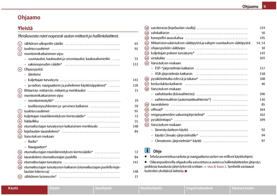 .................................... 112 A4 Ohjauspyörä: äänitorvi A5 A6 kuljettajan turvatyyny........................................ ja radion, navigaattorin ja puhelimen käyttönäppäimet*.