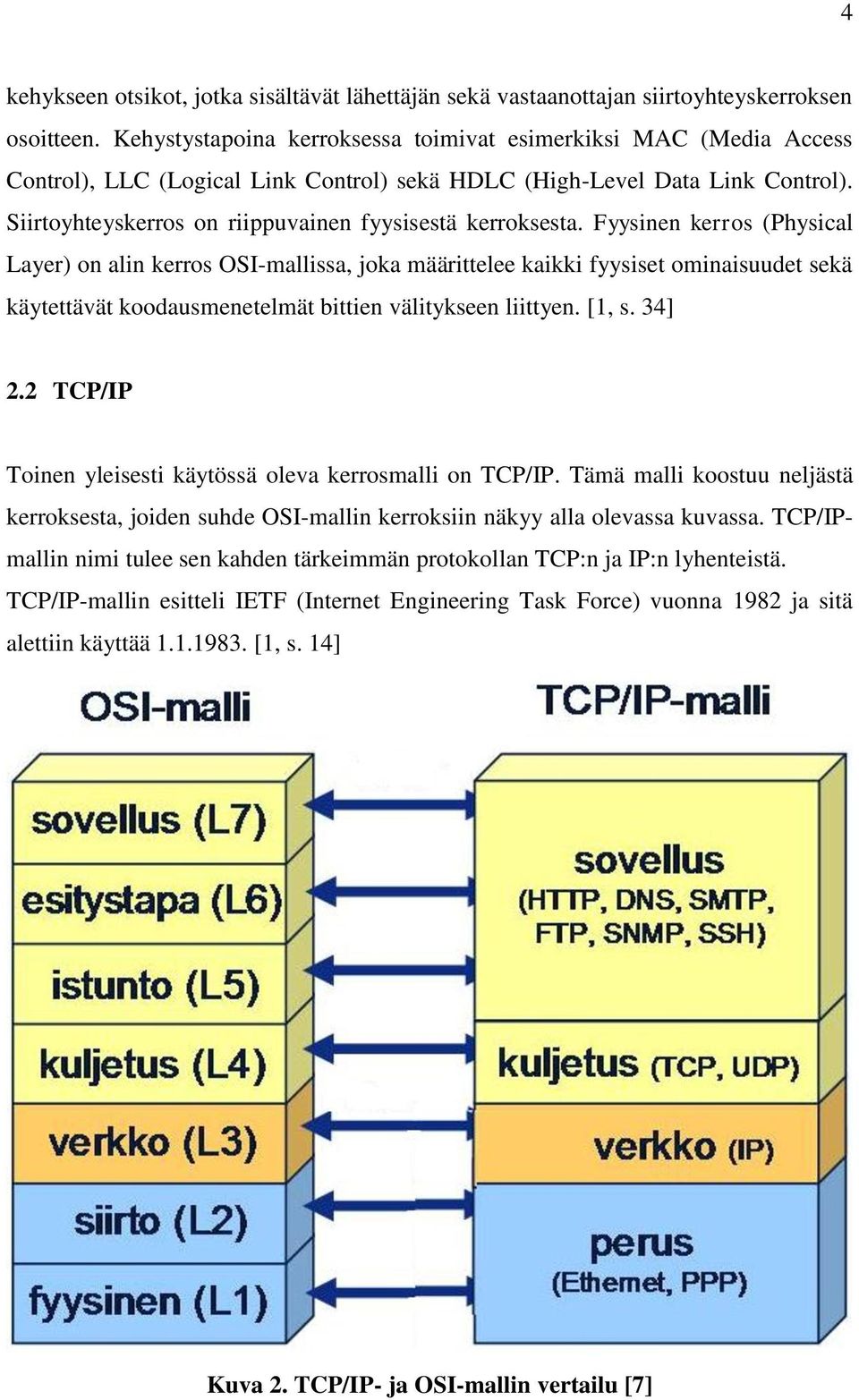 Siirtoyhteyskerros on riippuvainen fyysisestä kerroksesta.