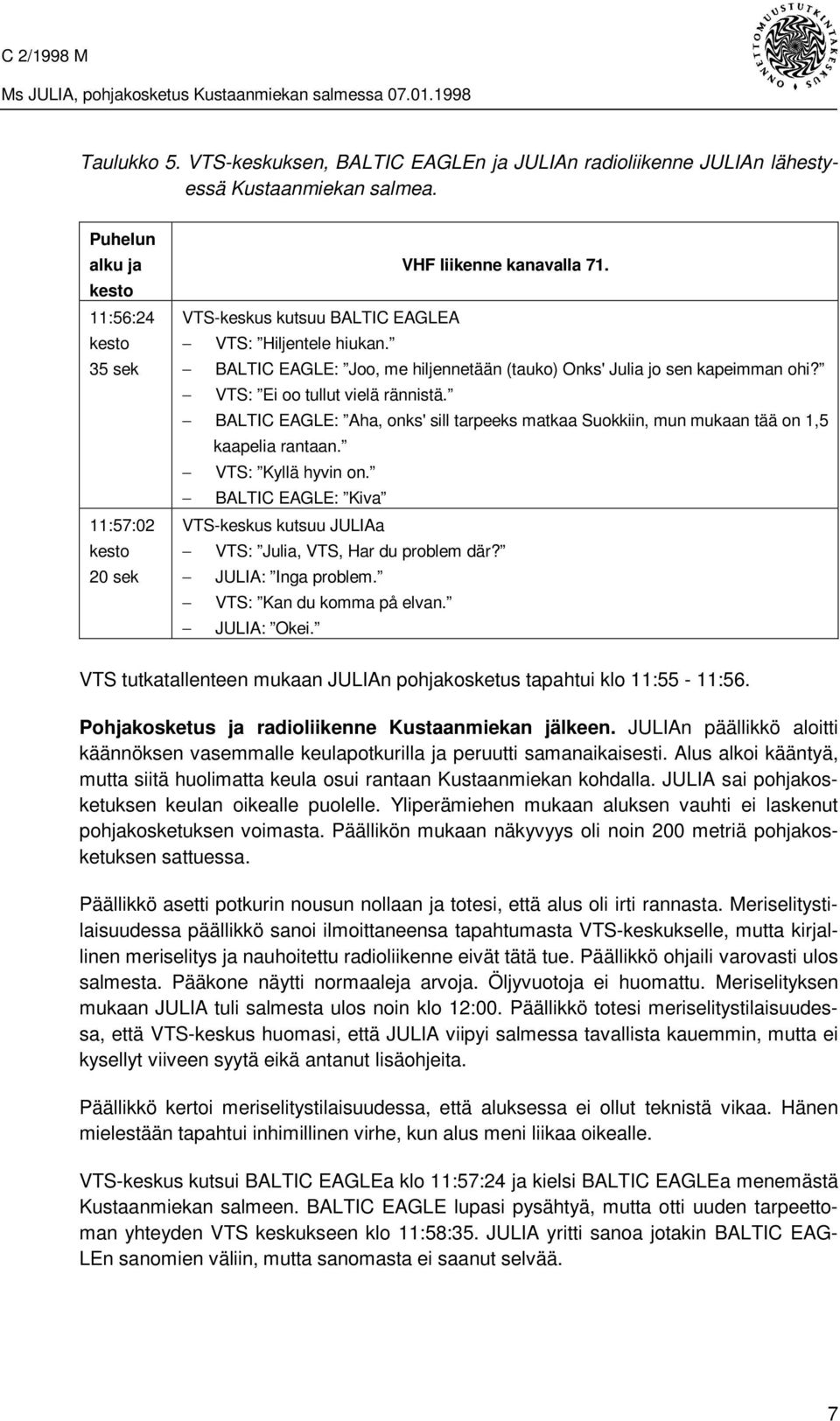 BALTIC EAGLE: Aha, onks' sill tarpeeks matkaa Suokkiin, mun mukaan tää on 1,5 kaapelia rantaan. VTS: Kyllä hyvin on. BALTIC EAGLE: Kiva VTS-keskus kutsuu JULIAa VTS: Julia, VTS, Har du problem där?