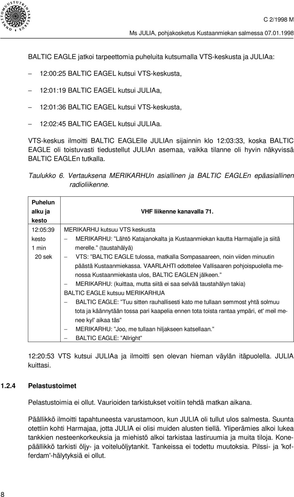 VTS-keskus ilmoitti BALTIC EAGLElle JULIAn sijainnin klo 12:03:33, koska BALTIC EAGLE oli toistuvasti tiedustellut JULIAn asemaa, vaikka tilanne oli hyvin näkyvissä BALTIC EAGLEn tutkalla. Taulukko 6.