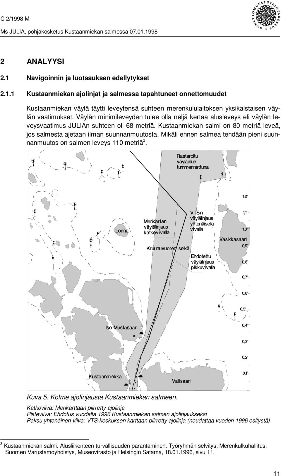 Mikäli ennen salmea tehdään pieni suunnanmuutos on salmen leveys 110 metriä 3. Kuva 5. Kolme ajolinjausta Kustaanmiekan salmeen.