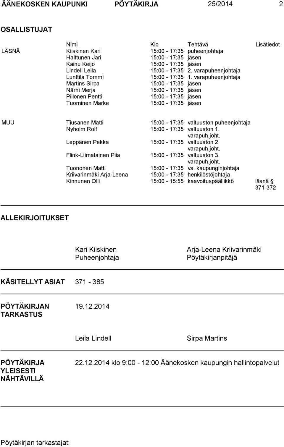 varapuheenjohtaja Martins Sirpa 15:00-17:35 jäsen Närhi Merja 15:00-17:35 jäsen Piilonen Pentti 15:00-17:35 jäsen Tuominen Marke 15:00-17:35 jäsen MUU Tiusanen Matti 15:00-17:35 valtuuston