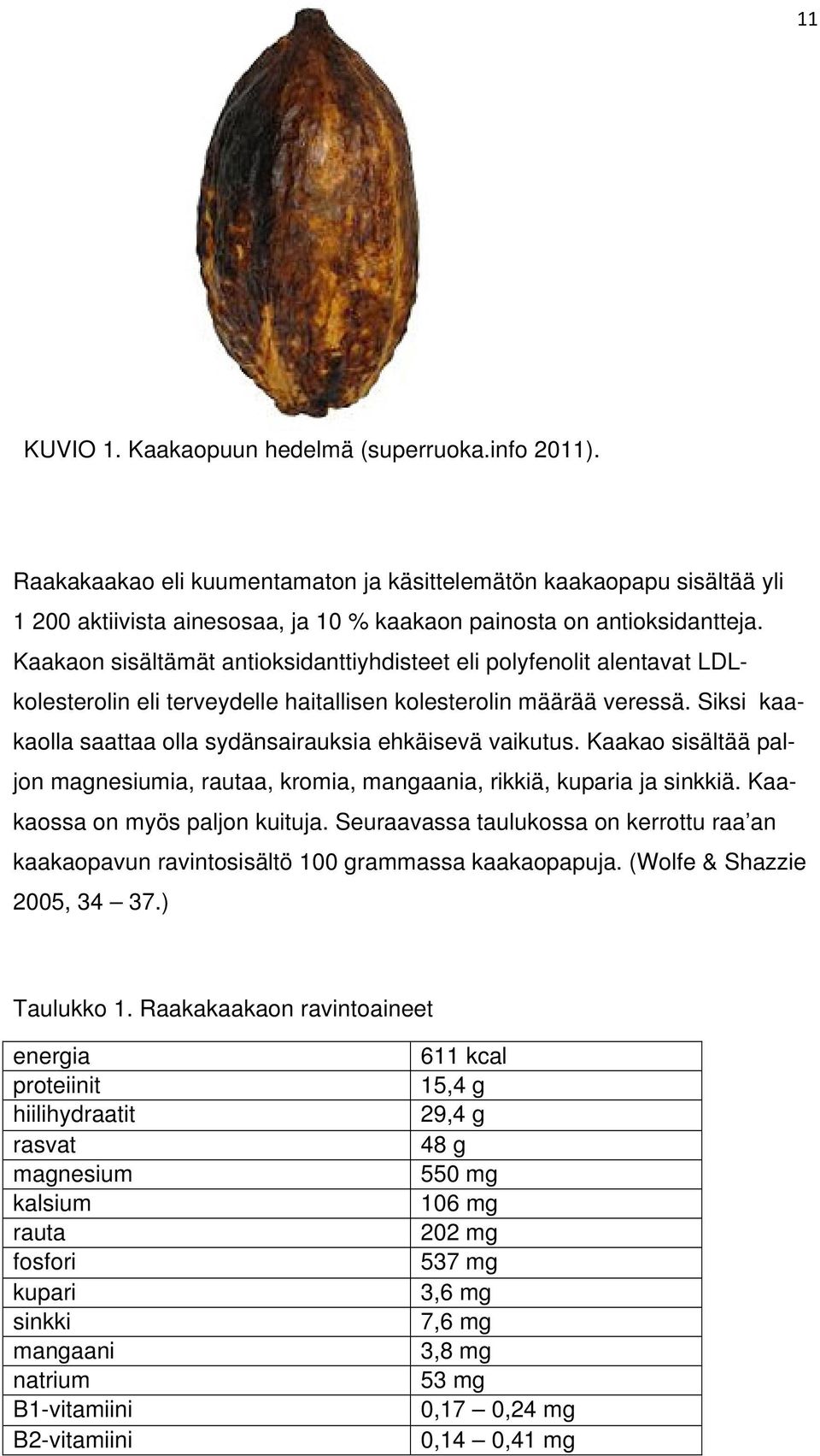 Siksi kaakaolla saattaa olla sydänsairauksia ehkäisevä vaikutus. Kaakao sisältää paljon magnesiumia, rautaa, kromia, mangaania, rikkiä, kuparia ja sinkkiä. Kaakaossa on myös paljon kuituja.