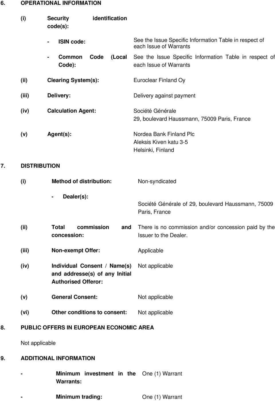 boulevard Haussmann, 75009 Paris, France (v) Agent(s): Nordea Bank Finland Plc Aleksis Kiven katu 3-5 Helsinki, Finland 7.
