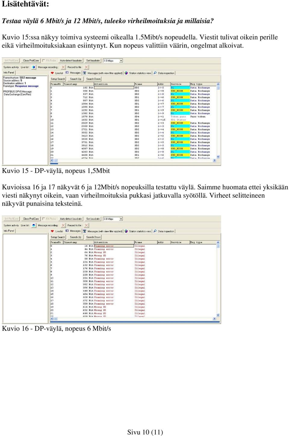 Kuvio 15 - DP-väylä, nopeus 1,5Mbit Kuvioissa 16 ja 17 näkyvät 6 ja 12Mbit/s nopeuksilla testattu väylä.