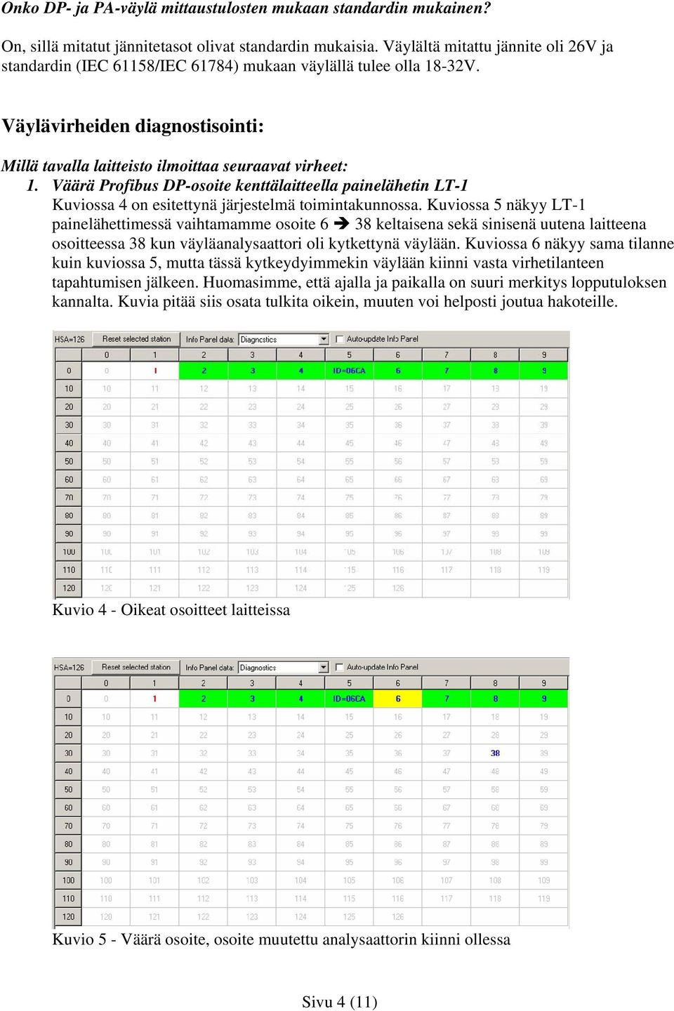 Väärä Profibus DP-osoite kenttälaitteella painelähetin LT-1 Kuviossa 4 on esitettynä järjestelmä toimintakunnossa.