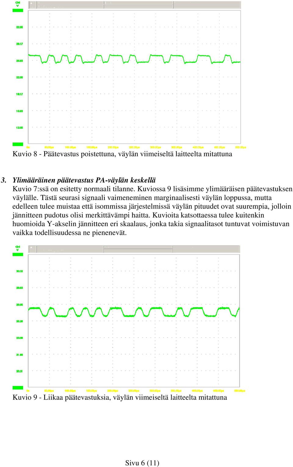 Tästä seurasi signaali vaimeneminen marginaalisesti väylän loppussa, mutta edelleen tulee muistaa että isommissa järjestelmissä väylän pituudet ovat suurempia, jolloin