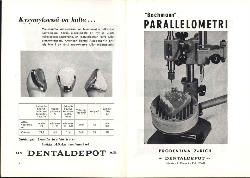 American Dental Association'in Erittely N:o 5 on tässä tapauksessa tullut määrääväksi "Bachmann" PARALLELOMETRI Kulta-platinaryhmän metallipitoisuus /o Hopeapitoisuus o/o