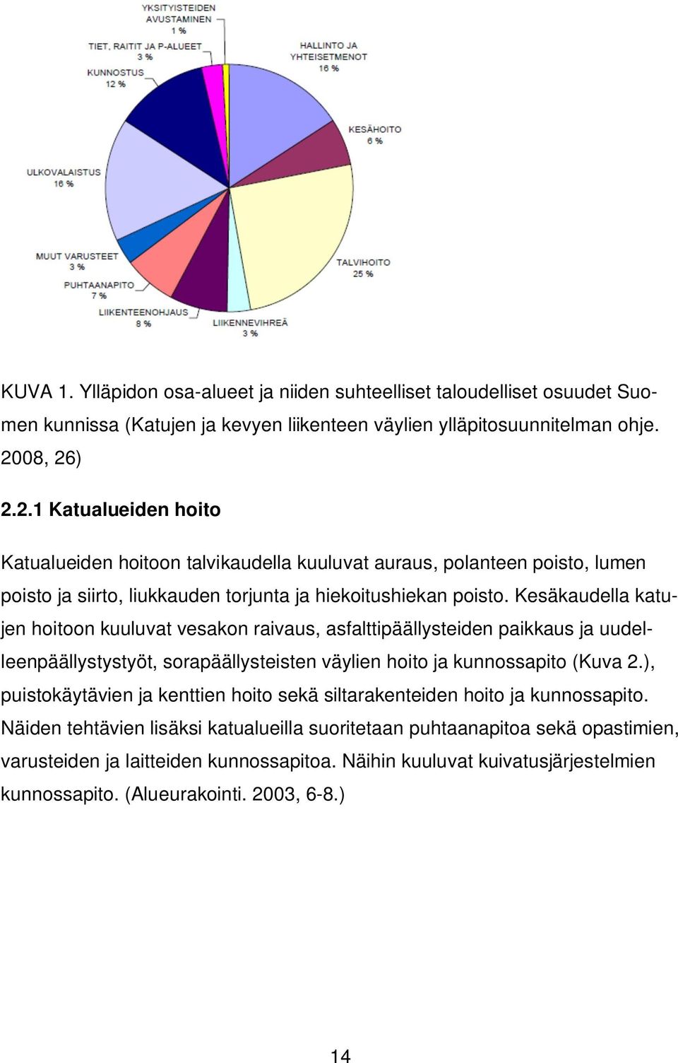 Kesäkaudella katujen hoitoon kuuluvat vesakon raivaus, asfalttipäällysteiden paikkaus ja uudelleenpäällystystyöt, sorapäällysteisten väylien hoito ja kunnossapito (Kuva 2.