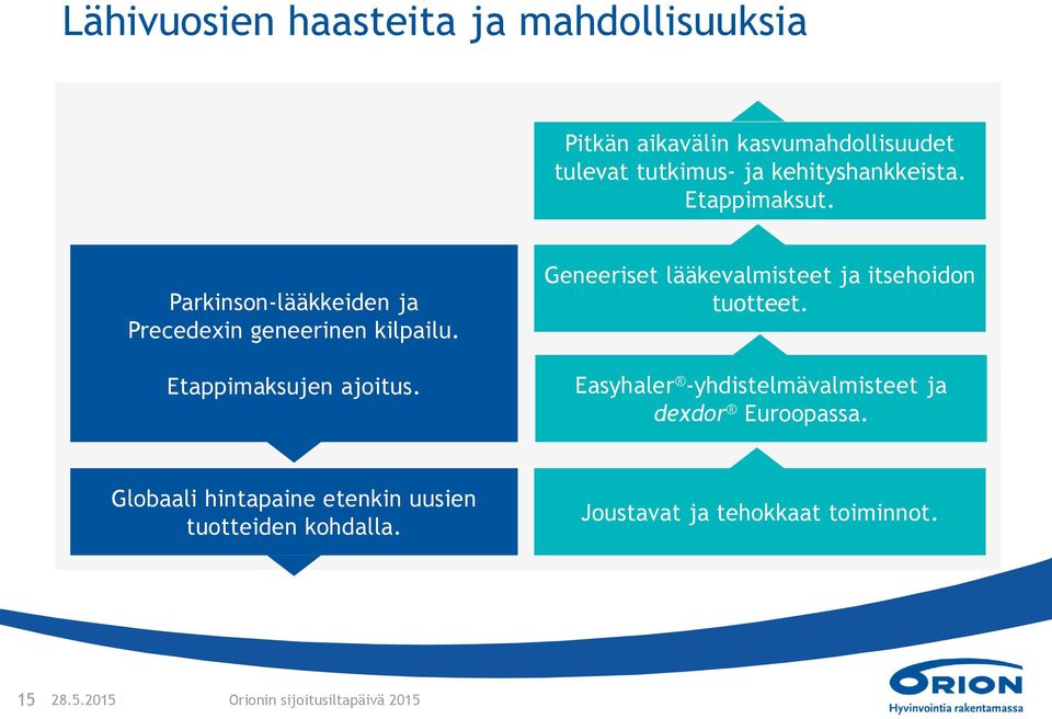 Etappimaksujen ajoitus. Geneeriset lääkevalmisteet ja itsehoidon tuotteet.