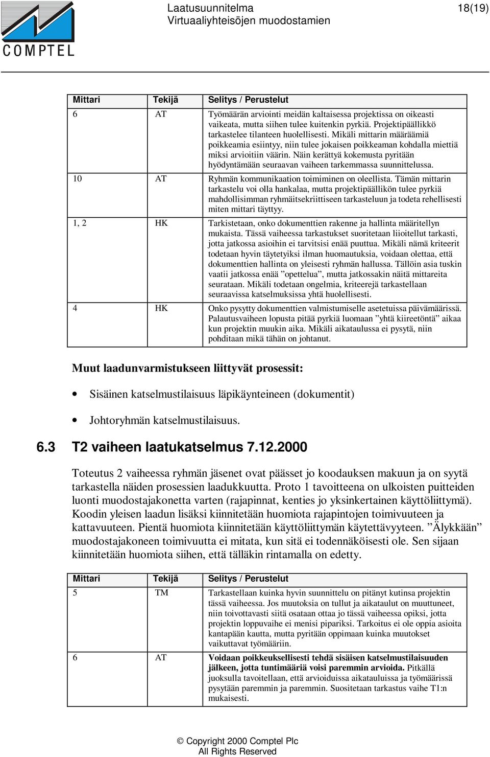 Näin kerättyä kokemusta pyritään hyödyntämään seuraavan vaiheen tarkemmassa suunnittelussa. 10 AT Ryhmän kommunikaation toimiminen on oleellista.