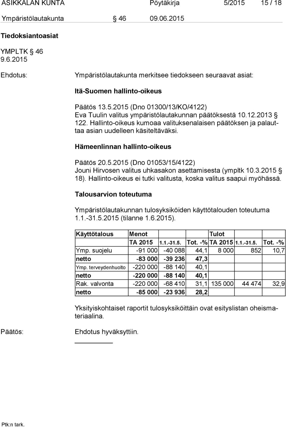 Hämeenlinnan hallinto-oikeus Päätös 20.5.2015 (Dno 01053/15/4122) Jouni Hirvosen valitus uhkasakon asettamisesta (ympltk 10.3.2015 18).