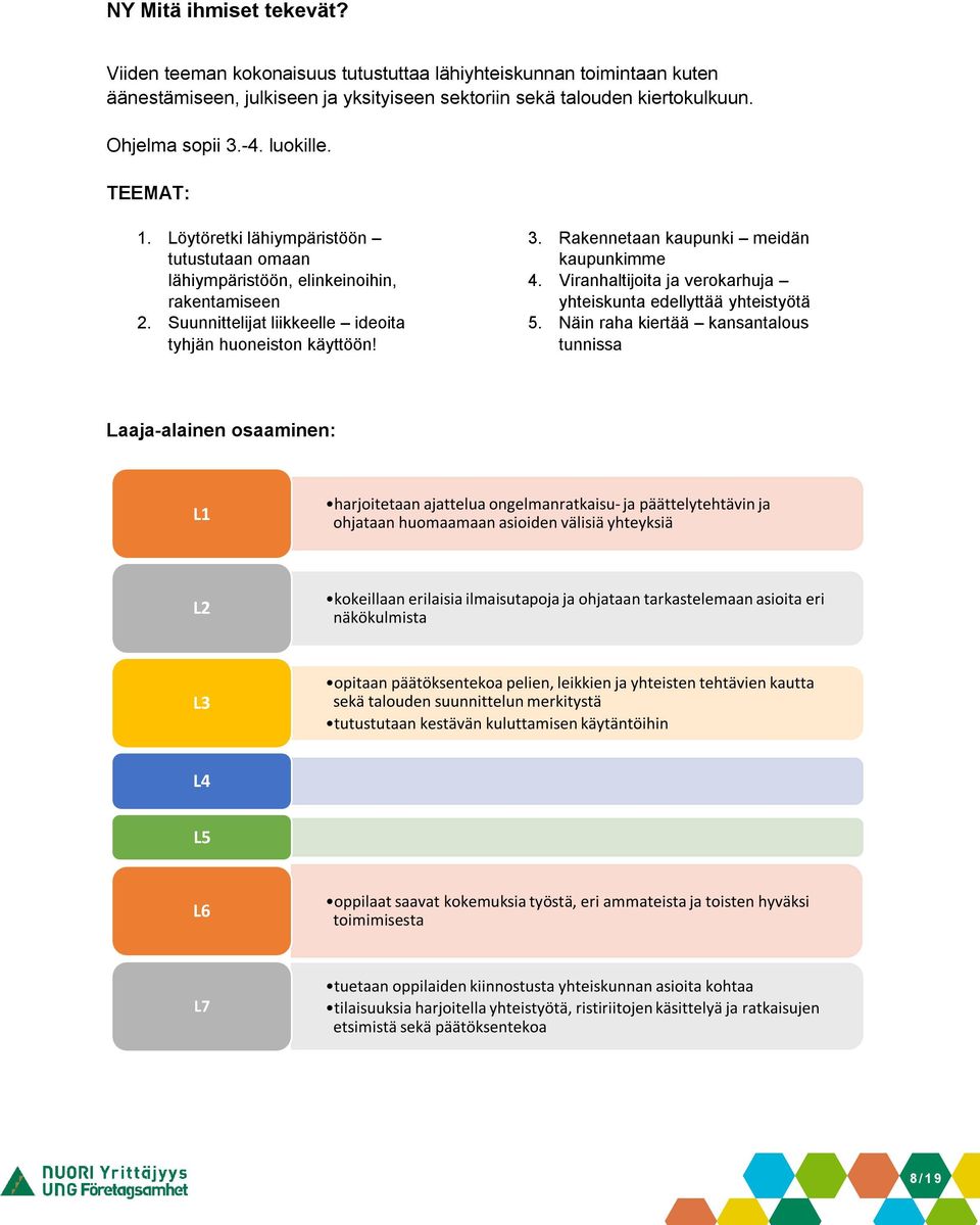 Rakennetaan kaupunki meidän kaupunkimme 4. Viranhaltijoita ja verokarhuja yhteiskunta edellyttää yhteistyötä 5.